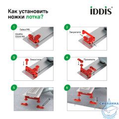 Лоток душевой, сифон 360, комбинированный затвор, перфор. решетка, 800мм, графит, IDDIS, 975B8GM20DZ