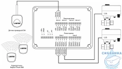 Система защиты от протечки Neptun PROFI Smart+ 1/2" Tuya