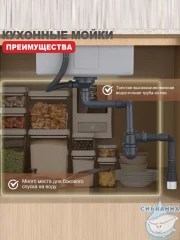 Кухонная мойка Raglo 50 R700.5050.05 (сатин)