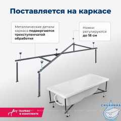 Акриловая ванна Aquanet Riviera 180x80 с каркасом