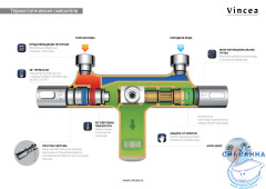 Душевая система Vincea Desire 250 1 режим VSFS-1D0TBG (брашированное золото)