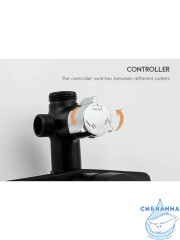 Душевая система Frap F2429 200 1 режим (черный)