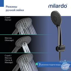 Смеситель для ванны Milardo Лип LEAGM00M10 (графит)
