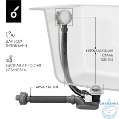 Слив-перелив для ванн Oliveeka OL-SS104-BN (никель)