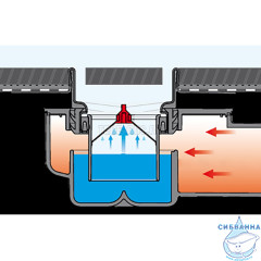 Погружной стакан с мембраной для сифона Tece 660018