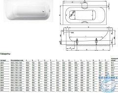 Стальная ванна Bette Form AD 170х75 с шумоизоляцией, с ножками