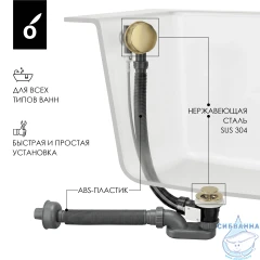 Слив-перелив для ванн Oliveeka OL-SS104-BG (золото матовое)