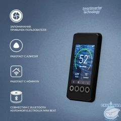 Водонагреватель Electrolux EWH 50 л. SmartInverter Grafit