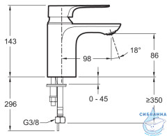 Смеситель для раковины Jacob Delafon Aleo E72277-4-CP (без донного клапана)