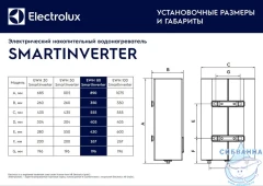 Водонагреватель Electrolux EWH 50 л. SmartInverter Grafit