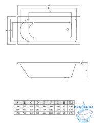 Ванна акриловая C-BATH Rea 150х70 с каркасом