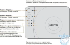 Система защиты от протечки Neptun PROFI Smart+ 1/2" Tuya
