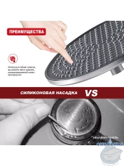 Верхний душ Raglo 250 R451.50.09 (графит)