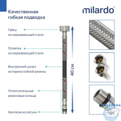 Смеситель для раковины Milardo Лип LEAGM01M01 (без донного клапана) (графит)