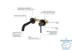 Смеситель для раковины встраиваемый Aquatek Европа AQ1313MB (черный матовый)