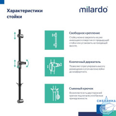 Стойка для душа, черная матовая, Ideal Spa, Milardo, ILS70B0M17