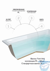 Акриловая ванна Toni Arti Kaitarain PL 170x75 с каркасом (белый матовый)