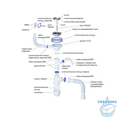 Кухонная мойка Iddis  Strit S STR78SDi77S сатин