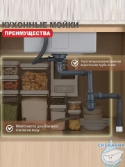 Кухонная мойка Raglo 60 R701.6050.05 (сатин)