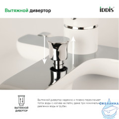 Смеситель для ванны Iddis Calipso CALSB00i02WA (хром/белый)