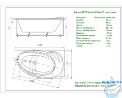 Акриловая ванна Aquatek Бетта R 160х97 с каркасом