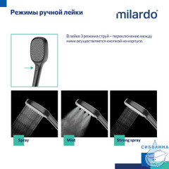 Душевая система скрытого монтажа с тропическим душем и  ручным душем, черный матовый, Azure, Milardo, AZUBL02M67