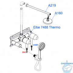 Душевая система Wasserkraft A16160 Thermo 300 1 режим (черный матовый)