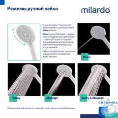 Смеситель для ванны с верхним душем, белый матовый, Rora, Milardo, RORWT4FM06