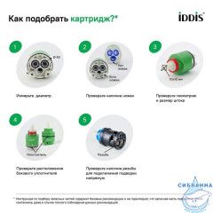 Картридж, 40 мм, EcoStop, EcoControl, 04, IDDIS, 04ESC40i82