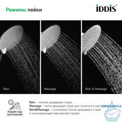 Лейка для душа Iddis Optima Home 3 режима OPH3F0Ci18 (хром)