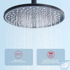 Душевая система Raglo 260 1 режим R03.24.06 (черный)