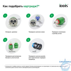 Картридж для смесителя, керамика, 18 мм, без ножек, IDDIS, 999C18D8SM