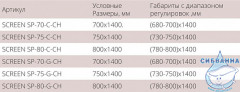 Боковая часть шторки для ванны Bas Screen SP-75-G-CH профиль хром, стекло матовое