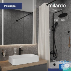 Комплект смесителей 2 в 1: Душевая система с тропическим душем с изливом и смеситель для настольного умывальника, черный матовый, Rora, Milardo, ROR0004M70