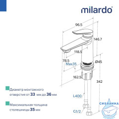 Смеситель для раковины Milardo Лип LEAGM00M01 (без донного клапана) (графит)
