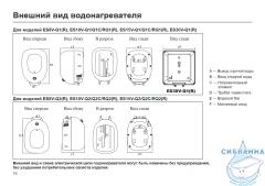 Водонагреватель Haier Q2 8 л. GA0G84E00RU