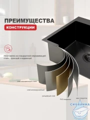 Кухонная мойка Raglo 60 R701.6050.09 (графит)