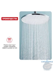 Верхний душ Raglo 250 R451.50 (хром)