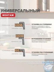 Кухонная мойка Raglo 60 R701.6050.05 (сатин)