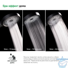 Лейка для душа, черная, SpaHome, IDDIS, SPA3F0Bi18