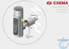 Полотенцесушитель электрический Terminus Классик П6 50х85 (сатин)