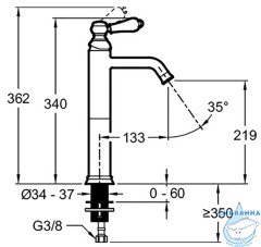 Смеситель для раковины Jacob Delafon Louise E24361-CP (без донного клапана) (хром/белый)