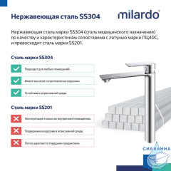 Смеситель для настольного умывальника, сатин, Maze, Milardo, MAZBN01M01