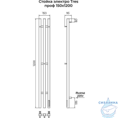 Полотенцесушитель электрический Terminus Tres квадратный 15х120 (белый)
