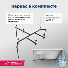 Акриловая ванна Aquanet Vitoria 135x135 с каркасом