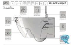Унитаз подвесной GSI Pura 8815FR504  с сиденьем Soft Close (микролифт)