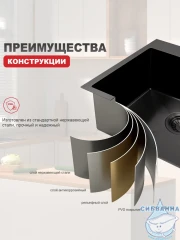 Кухонная мойка Raglo 50 R700.5050.09 (графит)