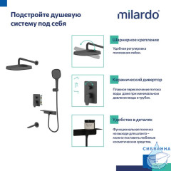 Душевая система скрытого монтажа с тропическим душем, ручным душем и изливом, черный матовый, Azure, Milardo, AZUBL03M68