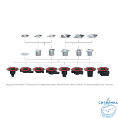 Дренажный трап для душа TECE TECEdrainpoint S 3601400 DN 50