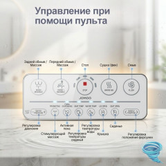 Унитаз подвесной с функцией биде JOMOO P30 с сиденьем Soft Close (микролифт)